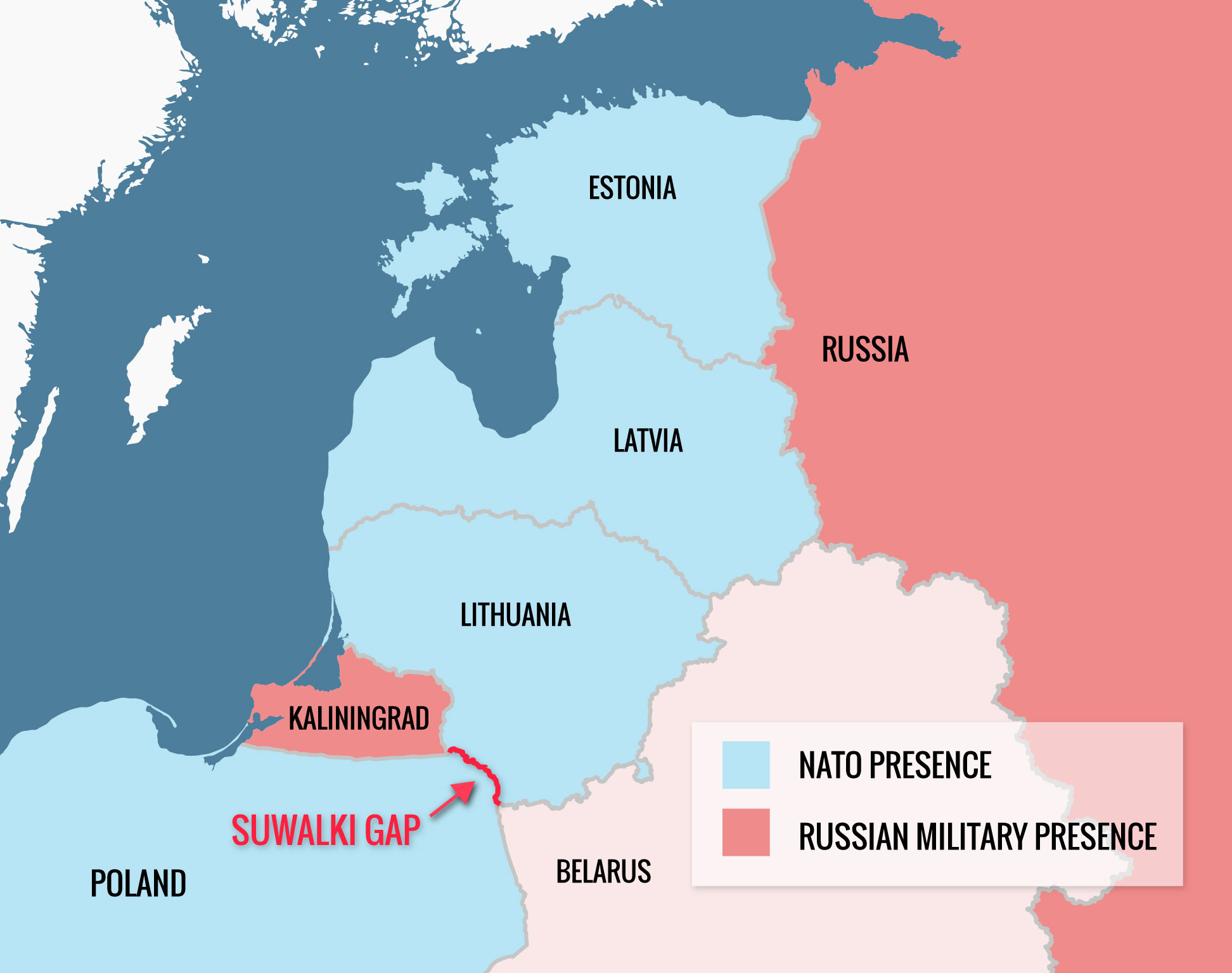 The Suwalki Gap, between Poland and Lithuania, is a growing concern for NATO partners as it exposes the Baltic States to potential isolation should they be cut off due to military action by Russia.