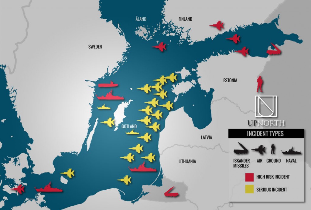 Sweden Reintroduces Conscription